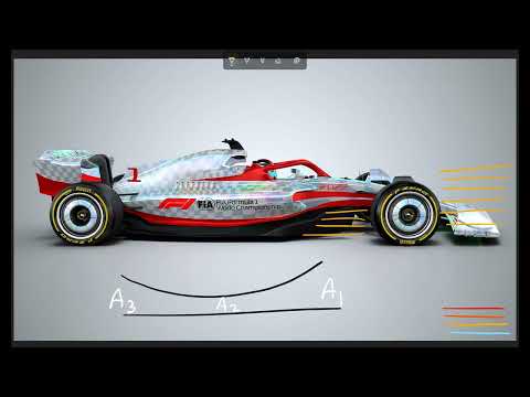 Ground Effect - How did a man from 18th century helped F1 Lotus team!