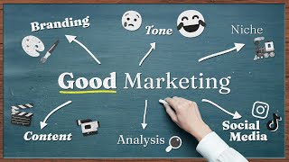 Create a Branding Stategy for Radio that ACTUALLY Works!