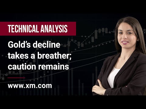 Technical Analysis: 20/02/2023 - Gold’s decline takes a breather; caution remains