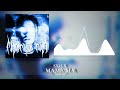1 HOUR PHONK SXLLX MAMA MA HQ