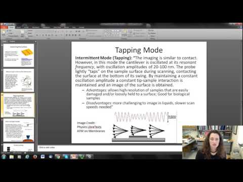 Atomic Force Microscopy Basics