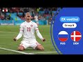 Genoeg doelpunten, maar wie gaat er door? | Samenvatting Rusland - Denemarken | EK 2021
