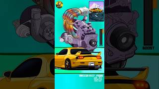 POV: That 13B-REW Single Turbo sound... 🐌🔥