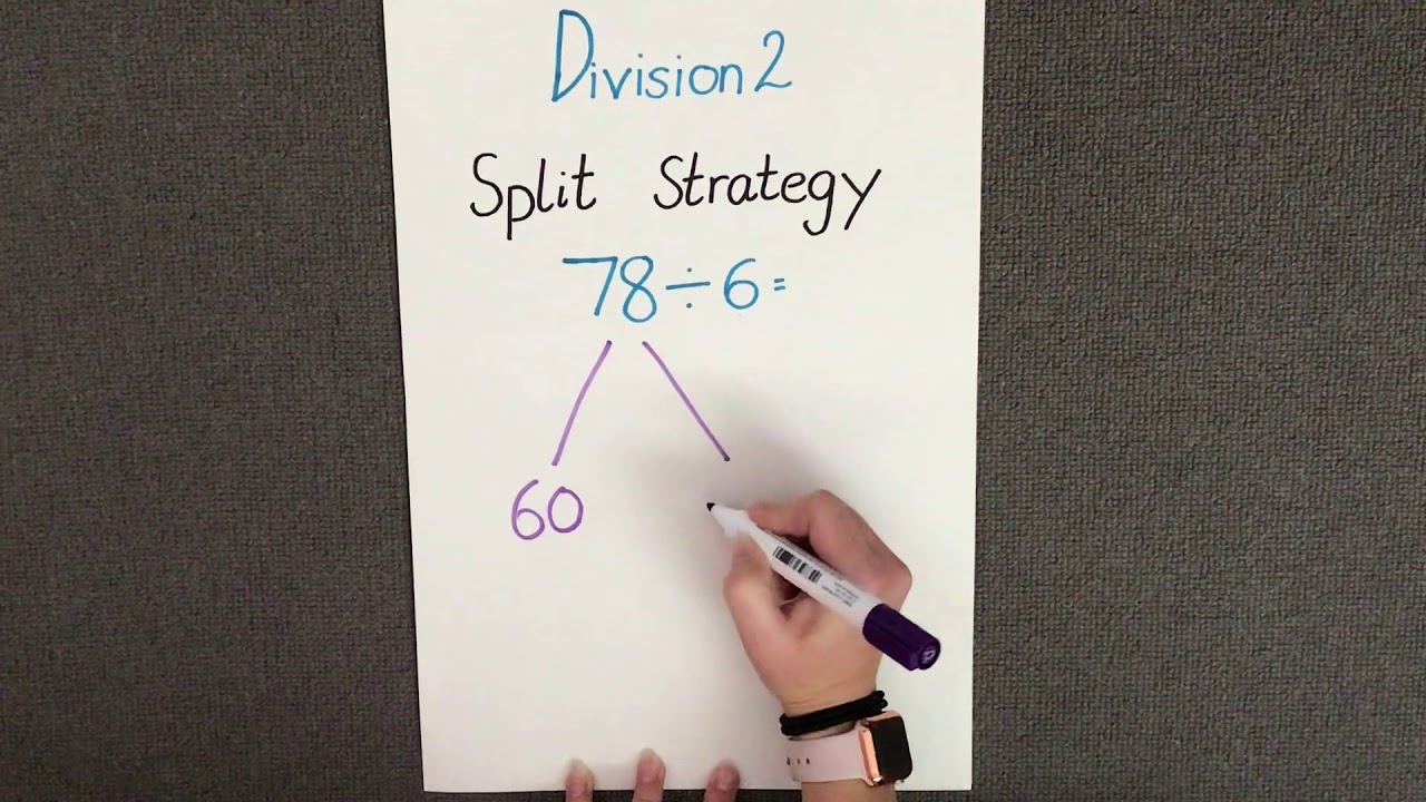 Division 2 - Split Strategy