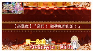 [心得] 108人的萬聖節小龍娘水滸演義 高難3T