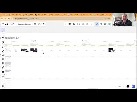 The Growth Doctors video.