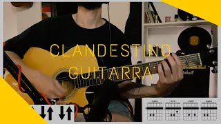 GUITARRA | Manu Chao - Clandestino ( cover/tutorial) Martin Lopez