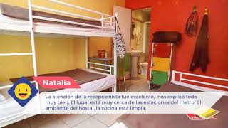 Le Montclair Montmartre by Hiphophostels |Comentarios de clientes. Opiniones rea