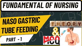 Nasogastric Tube Feeding (Gavage)||Ryles Tube Feeding|| Theory& Mcq