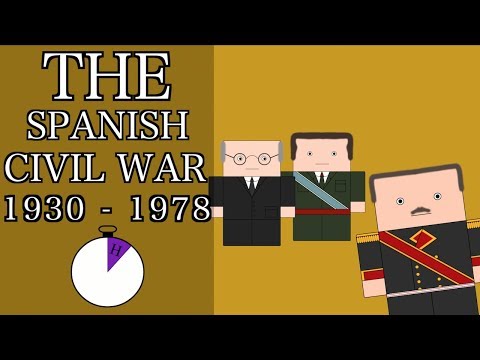 Ten Minute History - The Spanish Civil War and Francisco Franco (Short Documentary)