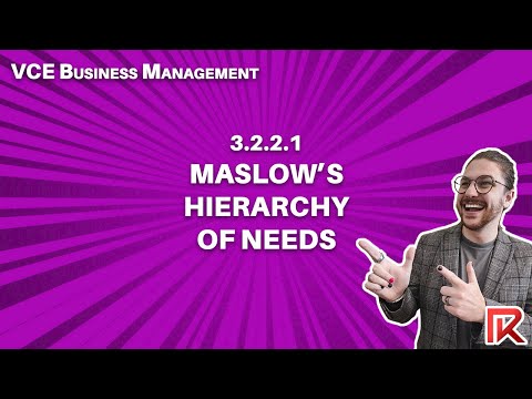 VCE Business Management | 3.2.2.1 Maslow's Hierarchy of Needs Theory