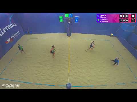 11:05 V. Kelbas / Y. Sulyma - A. Pasazhin / M. Horobets 14.12.2022 | Winners Beach Volleyball