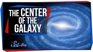 Journey to the Center of the Galaxy