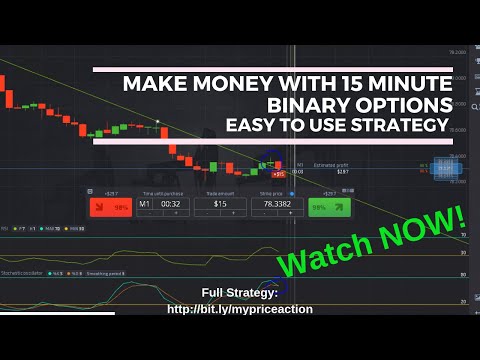 Best 15 minute binary options strategy