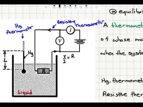 Week 1-16 Temperature