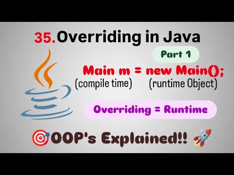 Object Oriented Programming Oops In Java Part 9 Overriding In Java Explained Fight4tech