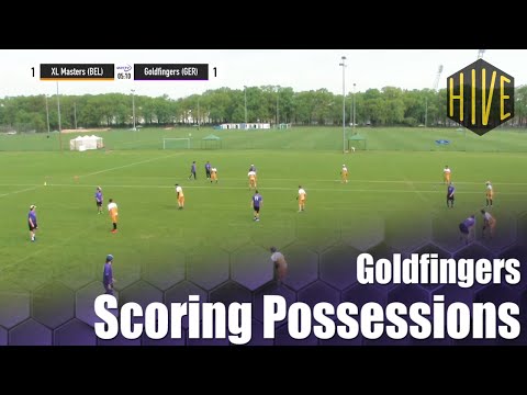 Goldfingers' Scoring Possessions with Hex @ EMUCC 2022