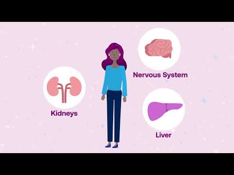 VOCs and Lung Health