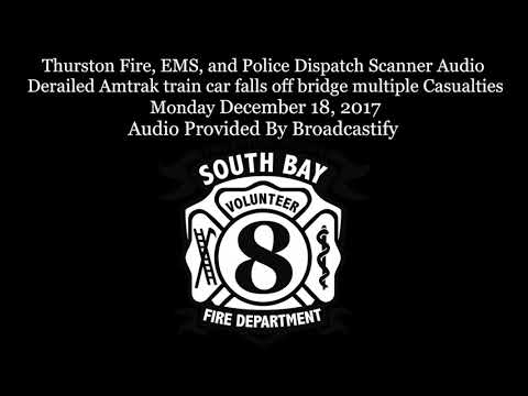 Thurston County 911 Calls