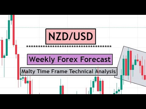 NZDUSD Weekly Forecast | Malty Time Frame Technical Analysis for 24-28 October 2022 by CYNS on Forex