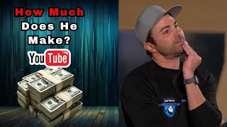 How Much Does Mark Rober Earn From YouTube Newest In June 2025 Here's the data