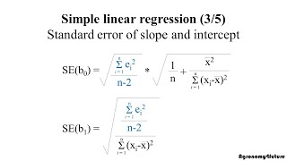 Simple linear regression (3/5)- standard error of slope and intercept