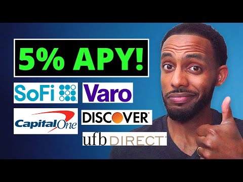 Bmo Cd Rates Wisconsin