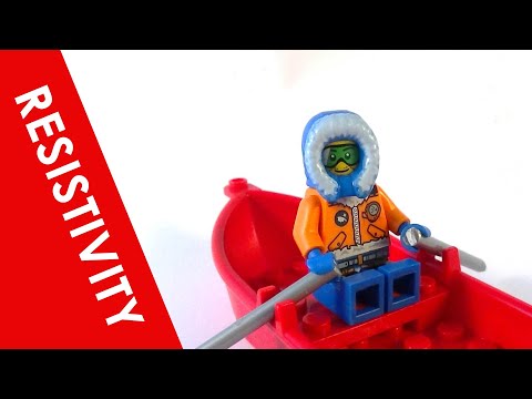 Resistivity - A Level Physics