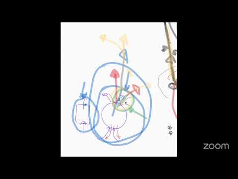 Einstein się mylił. Linia Emocji Ziemi.