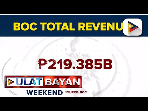 BOC, nakapagtala ng mahigit P200-B total revenues