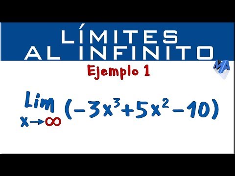 Límites al infinito | Ejemplo 1