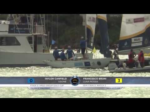 Argo Group Gold Cup 2013 - Highlights Show