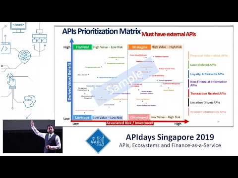 Introduction to essential elements of Open Banking Framework, Anuj Agrawal, IDC