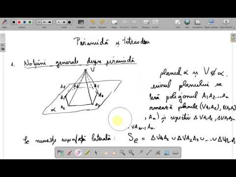 Piramida , tetraedrul si elementele lor clasa a VIII a  ( www.supermeditatii.ro)