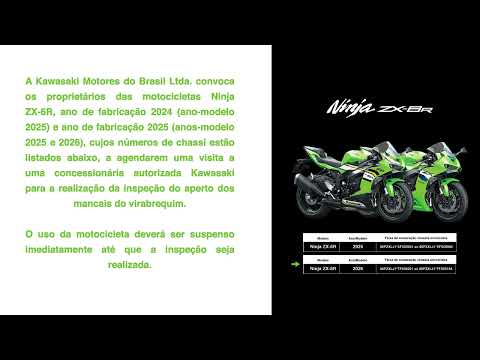 Recall ZX-6R