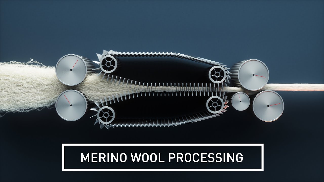 Wool Production and Processing