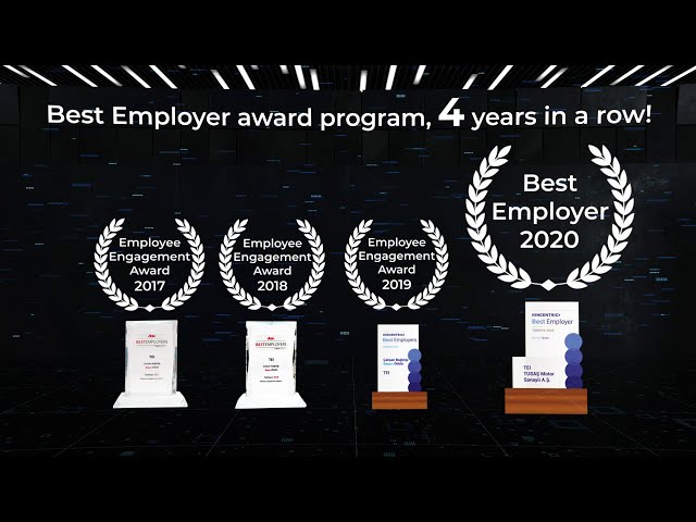 Journey of TEI's HR Excellence