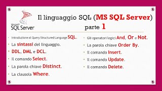 Il linguaggio SQL (MS SQL Server) ITA - parte 1