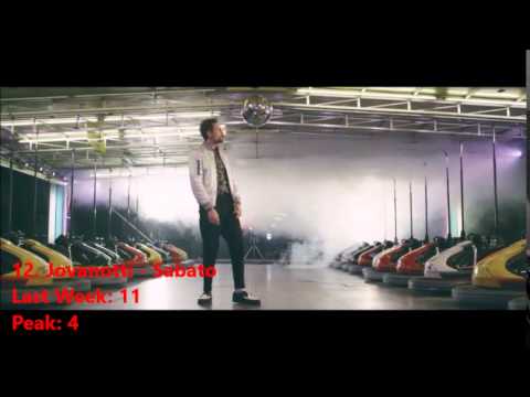 Classifica Italiana - Top Digital Download FIMI Week 13