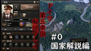 二人で解説する、HOI4初心者むけ国家運営のコツInドイツ第三帝国#0