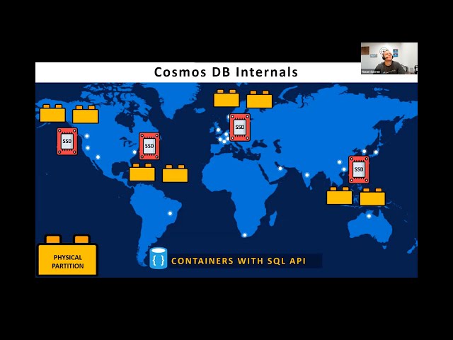 How does Azure Cosmos DB Work Under The Hood? by Hasan Savran