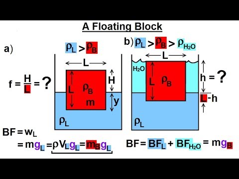 Physics Ch 33A Test Your Knowledge Fluid Statics 1 of 43 Pressure with Acceleration