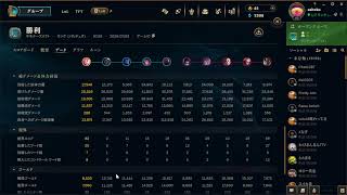 LOL　初心者