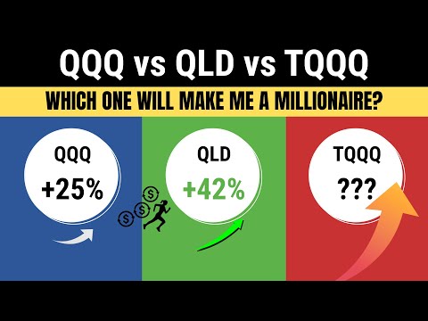 TQQQ vs QLD vs QQQ Challenge | My Portfolio Returns WILL SHOCK YOU (October 2025)
