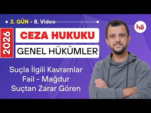 8) Ceza Hukuku KAMPI - Suçla İlgili Kavramlar - Fail - Mağdur - Suçtan Zarar Gören - Murat AKSEL