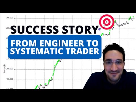 From Engineer to Systematic Trader: Osvaldo’s success story with Unger Academy