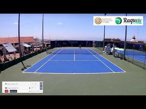 Figueira da Foz Ladies Open, QF: Jamie Loeb vs. Isabella Kruger