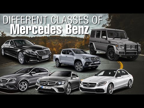 Different classes of Mercedes Benz | S class | E class | G class |