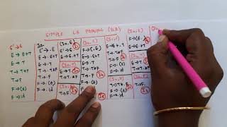 Simple LR parser(SLR ) in Compiler Design in Tamil