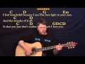 Wonderful Tonight - Easy Strum Guitar Cover Lesson in G with Lyrics
